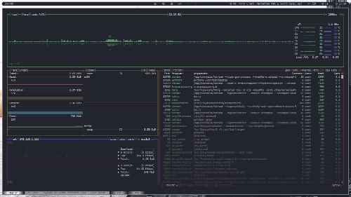 Скриншот: Debian 11.5 плюс bspwm